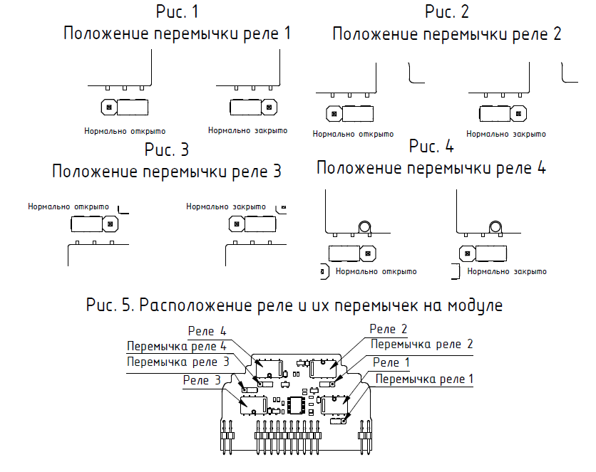 dout_relay_пермычки_1.png